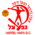 夏普爾埃拉特