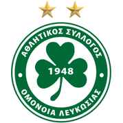 阿波隆利馬索爾