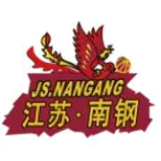 新疆女籃