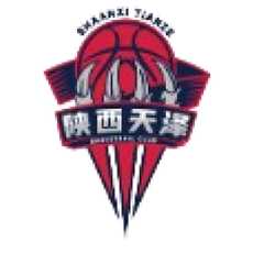 四川女籃