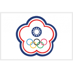 中（zhōng）國香港U18